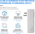 G.hn Powerline Ethernet Adapter, 1200 Mbps, Gigabit Port, Home Network Expander for Online Gaming, Video Streaming,