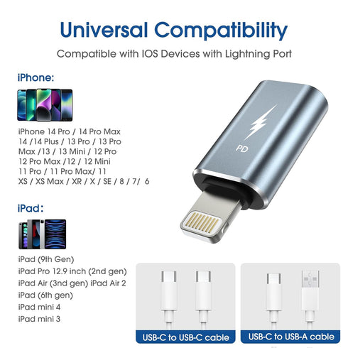 TechMatte USB C to Lightning Adapter, 2 Pack 27W PD Fast Charging Compatible with iPhone/iPad/AirPods, Not for