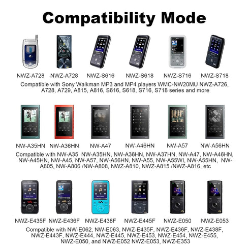 MP3 MP4 NWZ-A726 A728 A729 A815 A816 S616 S618 S716 S718 (4 Replacement Player Charger Charging Cord Compatible