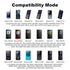 MP3 MP4 NWZ-A726 A728 A729 A815 A816 S616 S618 S716 S718 (4 Replacement Player Charger Charging Cord Compatible