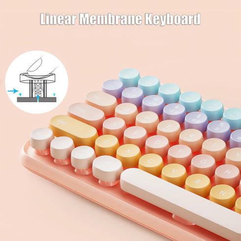 Typewriter Keyboard Wireless, 2.4GHz/Bluetooth/USB-C Rechargeable, Compact 85-Key Retro Round Keycaps, Sweet Pink