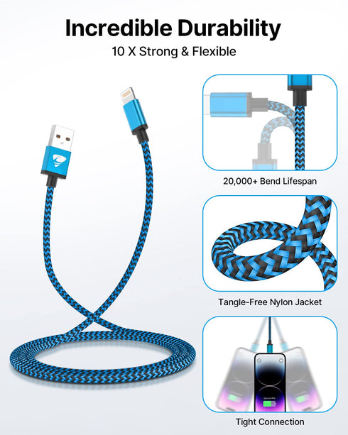 Aioneus 3ft iPhone Charger Cord 3-Pack, MFi Certified Lightning Cable, Fast Charging, Nylon Braided, Compatible with