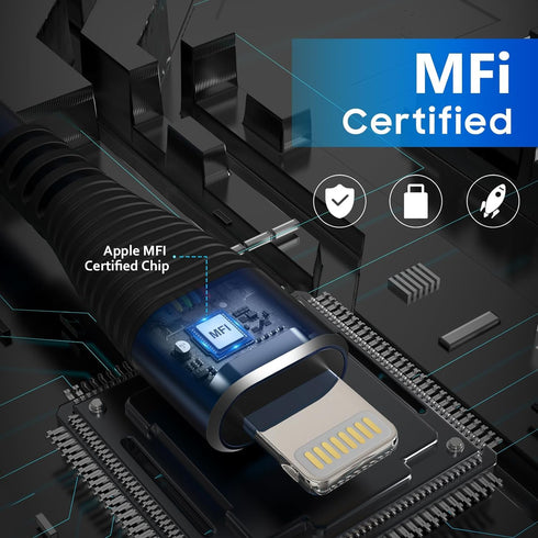 3Pack iPhone Charger Cable 3ft - Apple MFi Certified USB A to Lightning, Fast Charging, Braided, Compatible with iPhone