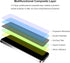 Samsung Galaxy S24 Privacy Screen Protector 2 Pack, Case Friendly, 2-Way Anti-Spy, Supports Fingerprint Unlock.