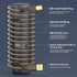 2.0 50ft USB Printer Cable - High Speed Active A to B Cord for Printers, Scanners, Fax Machines