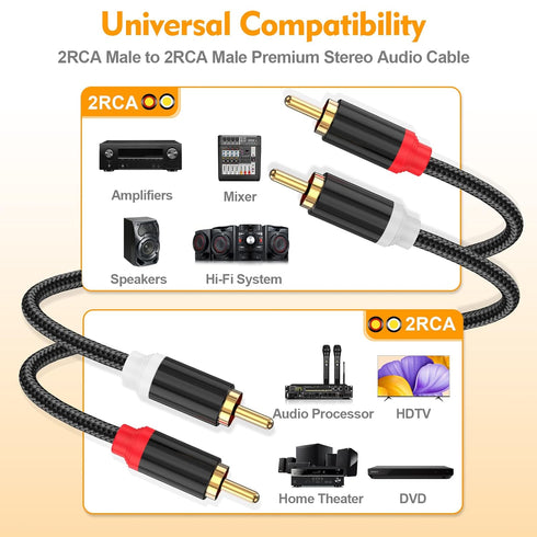 HOSONGIN RCA Cables 8FT 2 Pack - Hi-Fi Sound Nylon Braided Shielded 2-Male to 2-Male RCA Audio Stereo Cable