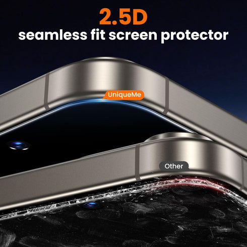 2 Pack 15 6.7 inch 9H+ 15 UniqueMe for iPhone Pro Max Privacy Screen Protector - [Military Grade Shatterproof