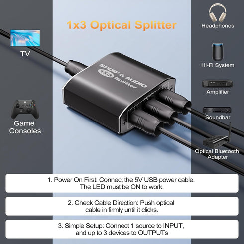 1x3, 1 3 Dolby 5.1 LPCM 2.0, PS5, Optical Audio Splitter Toslink Digital SPDIF Splitter in Out Supports Digital DTS