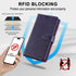 MONASAY Flip Folio Leather Wallet Case for Galaxy S22 5G, Purple, with Screen Protector & RFID Blocking, Credit Card