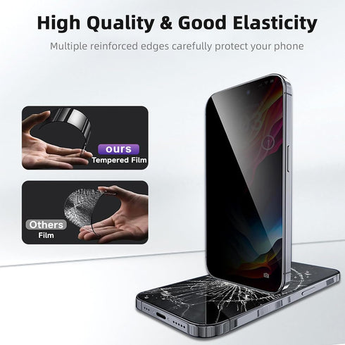 2 Pack Privacy Screen Protector for iPhone 14 Plus/13 Pro Max, 6.7 Inch Tempered Full Screen Glass, Auto