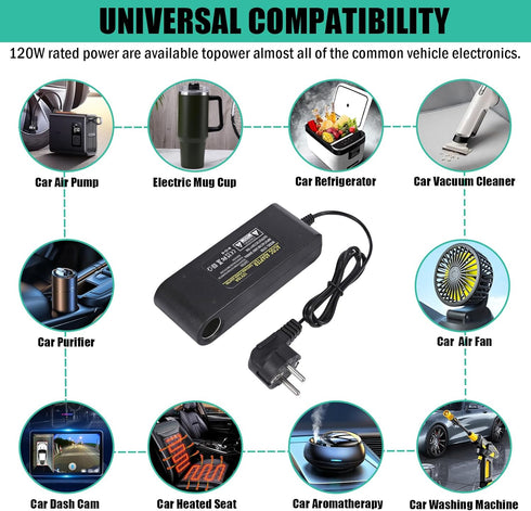 12V 10A Power Adapter Car Charger Converter, AC/DC Power Supply for Car Devices