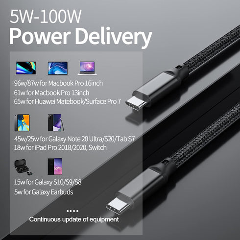 USB C to USB C Cable - 3.2 Gen 2 6.6ft 4K UHD 20Gbps 100W PD Fast Charging Cable for Thunderbolt 3, MacBook Pro, Galaxy