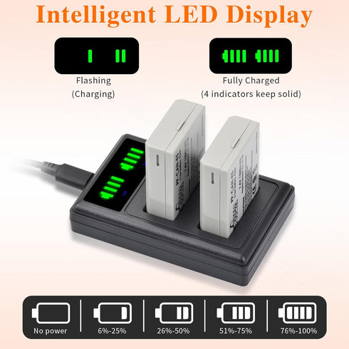 LP-E5 LPE5 LP E5 Battery and Smart LED Display Dual Channel Charger Compatible with Canon EOS Rebel XSi, Rebel T1i,