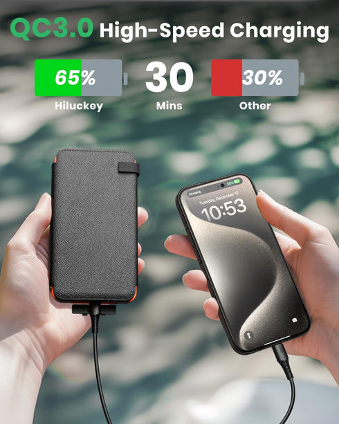 Hiluckey 25000mAh, 4 3A Pack 3 Solar Charger Outdoor USB C Portable Power Bank with Solar Panels, Fast Charge External