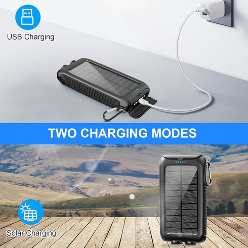 Kepswin Solar-Charger-Power-Bank-49800mAh Flashlight/15W Pack Portable Solar Phone Charger with LED Fast Charge USB C
