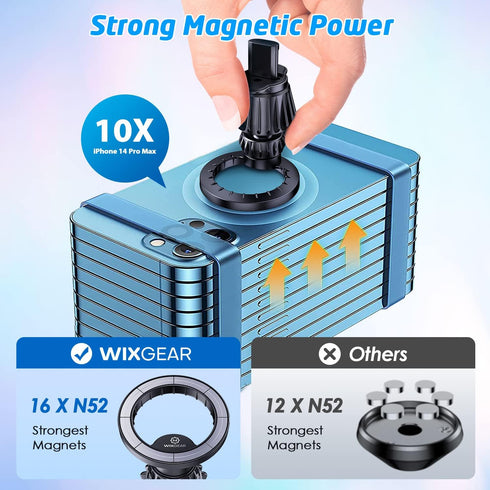WixGear Compatible for MagSafe Car Mount, Magnetic Phone Holder for Car Hands Free for iPhone 14 13 12 Pro Plus