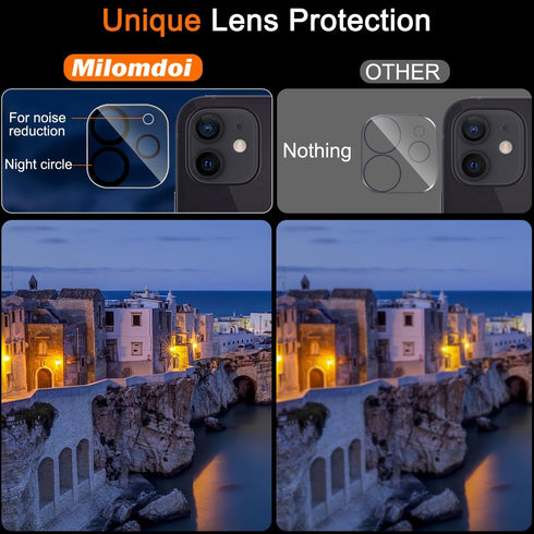 Milomdoi 3 Pack Screen Protector for Apple iPhone 12, Ultra 9H, Case Friendly, with Tempered Glass Camera Lens