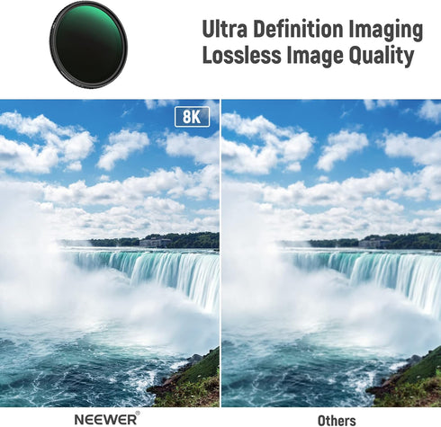 NEEWER 37mm HD Variable ND Filter - ND2-ND32 (1-5 Stops), Optical Glass, 30 Layer Nano Coated, Ultra Slim Frame