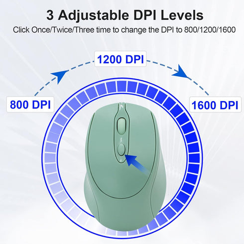 Rechargeable Wireless Mouse, Bluetooth Mouse for Laptop/iPad/MacBook Pro/Air, Slim Silent Mouse (Green)