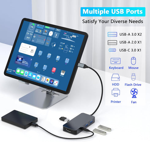 Buerlaseul 7 1 2*4K 3*USB-A/USB-C 100W Docking Station Dual Monitor for Dell/HP/Mac Laptops, IN USB C to Dual HDMI