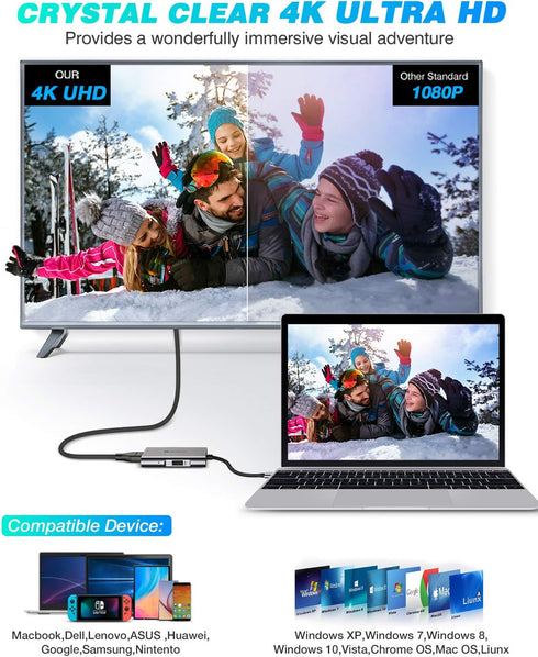 USB C to HDMI Adapter, UtechSmart Hub to Dual HDMI, 4 in 1 Thunderbolt 3 to HDMI with 2 HDMI Ports, 4K, USB 3.0