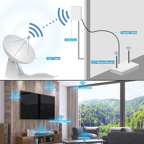 BOOBRIE 2-Pack 2.4GHz Mini WiFi Antenna, 2dBi FPV Omni Directional SMA Male Small PC WiFi Bluetooth Antenna
