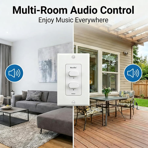 Herdio 2 120W in-Wall Speaker Selector Switch - Channel Home Audio Speakers Controller for Pair of Speakers - Support