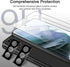 JETech 2-Pack Screen Protector for Samsung Galaxy S21 Plus 6.7" - HD Clear Tempered Glass with Camera Lens Protector &