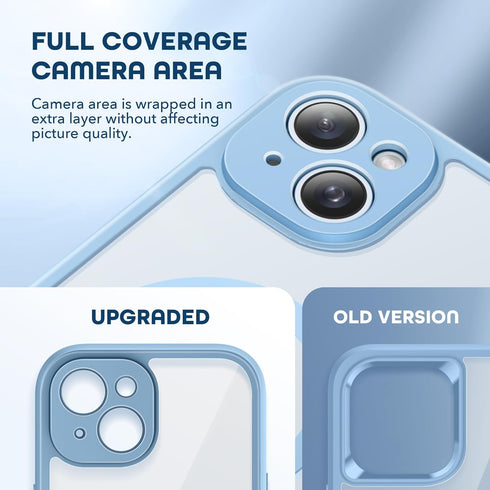 TIESZEN Sky Blue Magnetic iPhone 15 Case: Magsafe compatible, dustproof, 9H tempered glass, privacy protector, upgraded