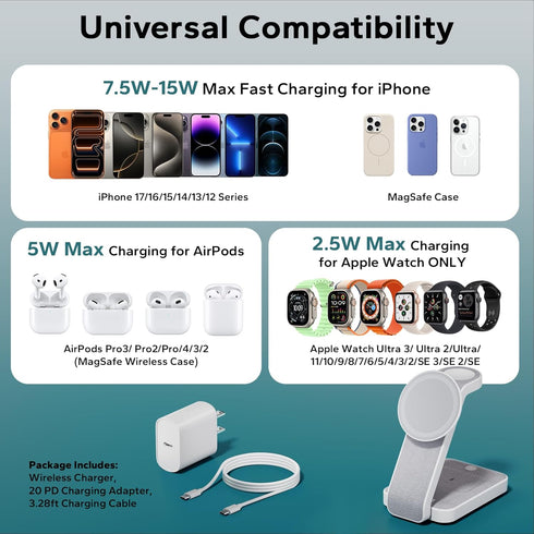 eazpower 3 1 17 16 15 14 in Foldable Wireless Travel Charging Station for MagSafe, Nightstand Magnetic Charger Stand