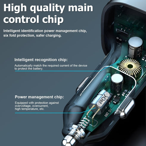 66W Car Charger with 6 Multi Ports USB Type C & QC3.0 Fast Charging Adapter Auto Cigarette Lighter Plug for iPhone 15