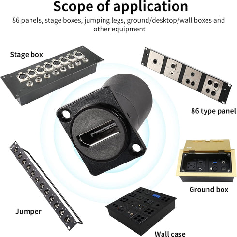 QIANRENON DP1.4 Panel Mount Connector 8k@60hz Displayport Female to Female Coupler for HD Digital Audio/Video