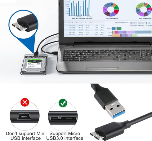 SSD HDD Hard Drive Enclosure - 2.5" SATA III USB 3.0 Caddy Case, External Reader with Fast Data Transfer, Tool-Free