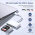 ROKO 17 16 15/iPad/Mac/Laptop3 1 SD Card Reader,Micro SD Card Reader for iPhone in sd Card Reader with Dual Slots & USB