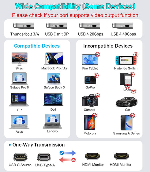 USB 3.0 or USB C to Dual HDMI Splitter Extender Display for Windows and Mac M1/M2/M3, 4K/1080P