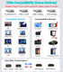 USB 3.0 or USB C to Dual HDMI Splitter Extender Display for Windows and Mac M1/M2/M3, 4K/1080P