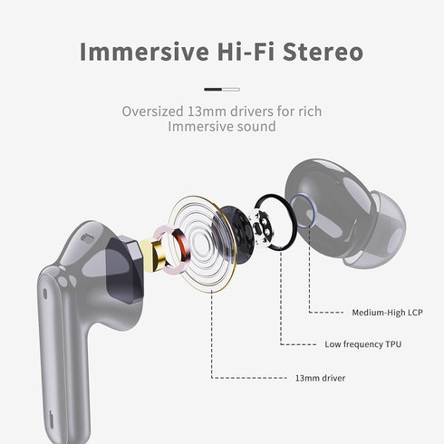 5.4 4 40H IP7 Wireless Earbuds, Bluetooth Headphones in Ear with ENC Noise Cancelling Mic, New Wireless Earphones HiFi