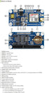 Raspberry Pi GSM/GPRS/GNSS Bluetooth HAT Module, SMS GPS UART Based on SIM868 for Raspberry Pi 4B/3B/3B+/2B/Zero/Zero W