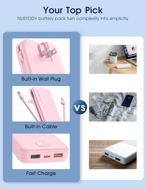 Portable Charger with Built-in Cable and AC Wall Plug, USB C Power Bank 12000mAh 22.5W Super Fast Charging for iPhone,