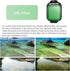 YUULNMOP ND8 ND16 ND32 ND64 Set (6PCS Set(MCUV+CPL+ND8+ND16+ND32+ND64)) ND Filter Kit for DJI Flip Drone,MCUV,CPL