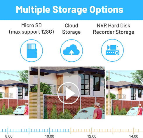 Indoor Surveillance Camera, 24/7 Alert V380 PRO for Baby, Night Vision, Secure Local & Cloud Storage