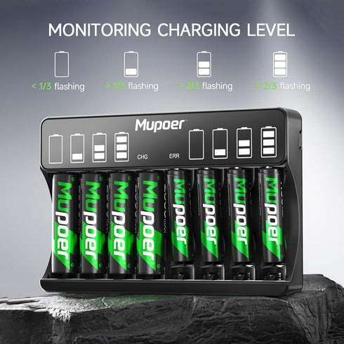 Mupoer Charger,8 Pack 1100mAh,AA Rechargeable AAA Batteries with High Capacity Ni-MH AAA Rechargeable Battery AAA