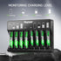 Mupoer Charger,8 Pack 1100mAh,AA Rechargeable AAA Batteries with High Capacity Ni-MH AAA Rechargeable Battery AAA