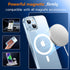 SPIDERCASE iPhone 14/15 Case - Slim, Clear, 15 FT Military Grade Drop Protection + 2 Pack Tempered Glass & Camera Lens