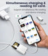 SD Card Reader for iPhone iPad, Oyuiasle Trail Game Camera SD Card Viewer with Dual Slot for MicroSD/SD