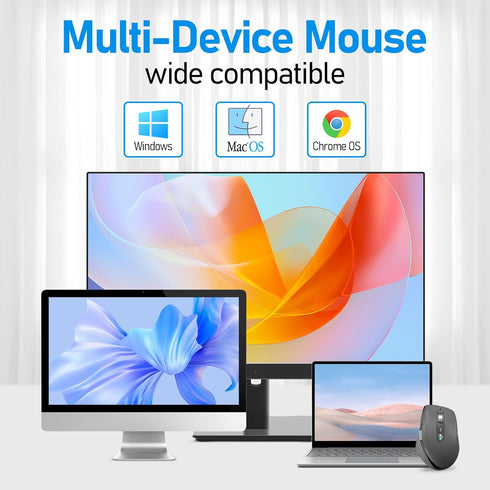 INFINMIND 4-Level Wireless Side Scroll Mouse with Multi-Device, Ergonomic Computer Mice with Smart Flying Scroll, Quiet