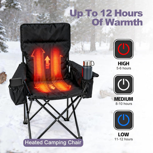 UMEIDEA 5V2A Pack 10000) Battery for Electric Heated Camping Chair, Heated Blanket, Hunting Seat Pad, Sleeping Bag USB
