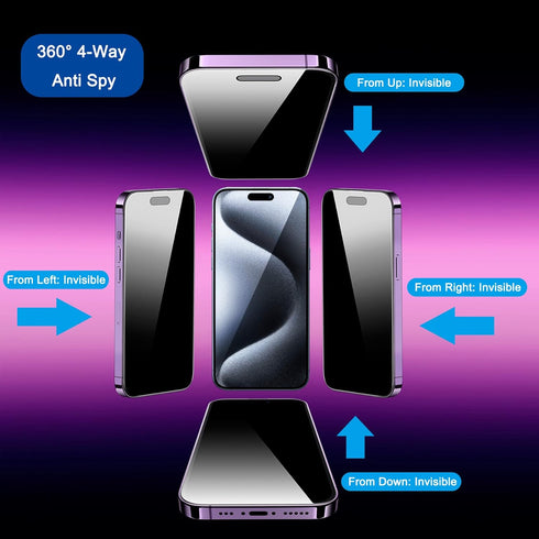 2-Pack 4 Way 360° Privacy Screen Protector for iPhone 15 Pro Max 6.7 Inches, Anti-Spy Tempered Glass Film, Face ID