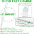 2024 Stylus Pen for iPad, Tablet Pencil with Magnetically Charges, Palm Rejection, Tilt Sensitivity, Compatible with