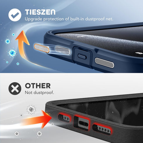 TIESZEN iPhone 15 Pro Max Case - Dark Blue, Dustproof, MagSafe Compatible, 9H Tempered Glass & Privacy Screen